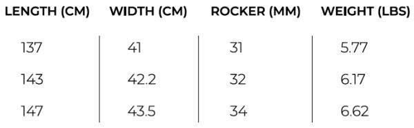 2021 Slingshot Misfit V10 Kiteboard