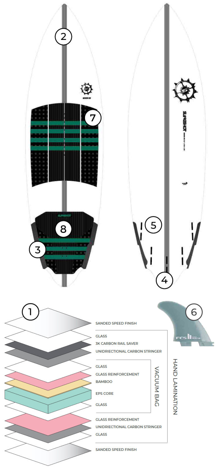 Easy to clean Slingshot Sports Slingshot Mixer XR, in sale elitefts shop