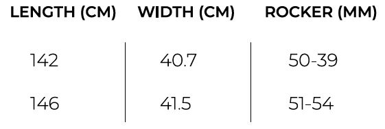 2021 Slingshot Super Natural V1 Kiteboard