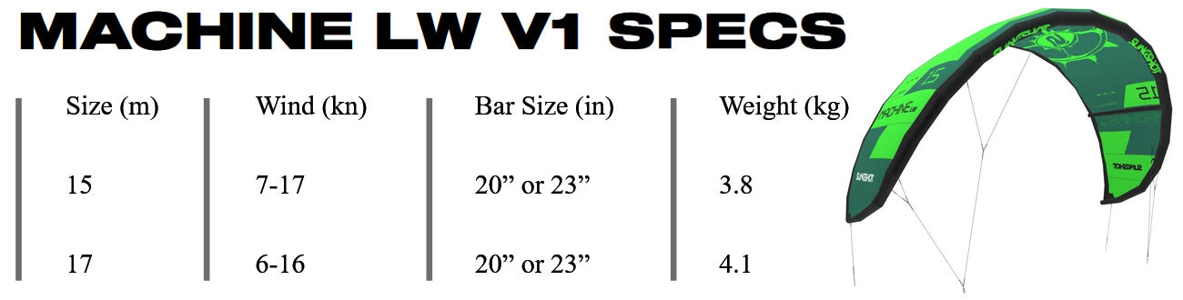 Slingshot Machine LW V1 Kiteboarding Kite specs