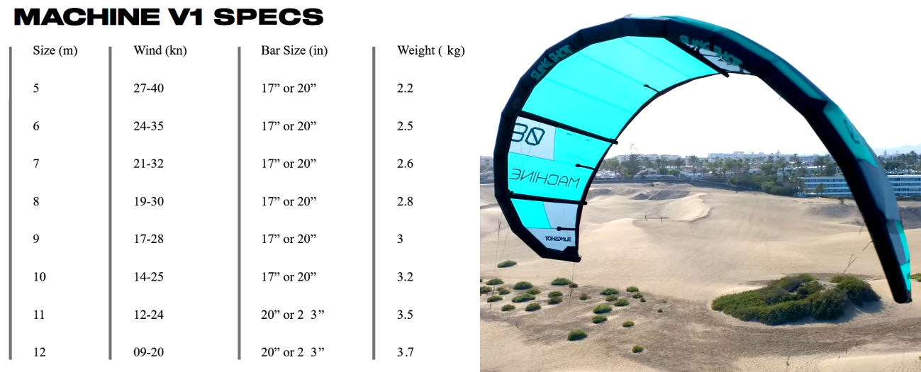 Slingshot Machine V1 Kiteboarding Kite specs