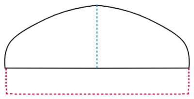 2022 Slingshot PFI 928/872 Lower Foil Set Specifications