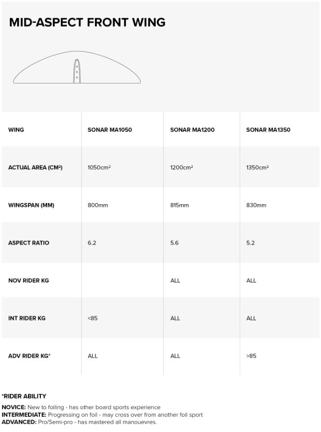 sonar-ma1050-specs.jpg