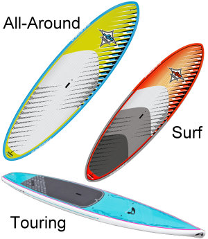 Stand Up Paddleboard types