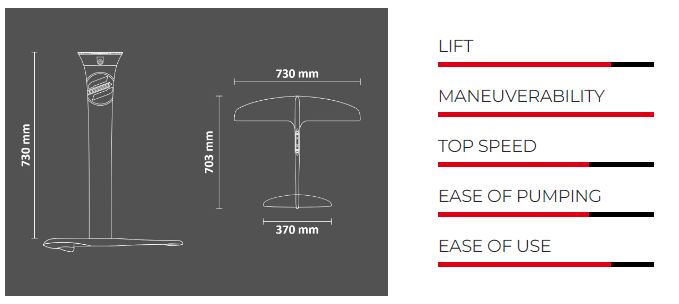 surf-foil-kit73-730-specs.jpg
