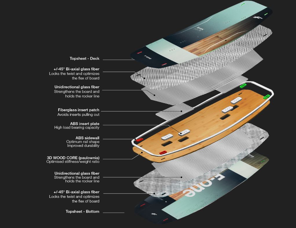 trax-construction.jpg trax-construction.jpg