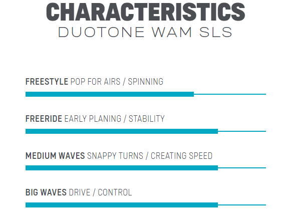 wam-sls-specs.png