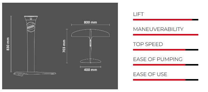 wing-foil-kit83-799-specs.jpg