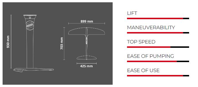 wing-foil-kit93-899-specs.jpg