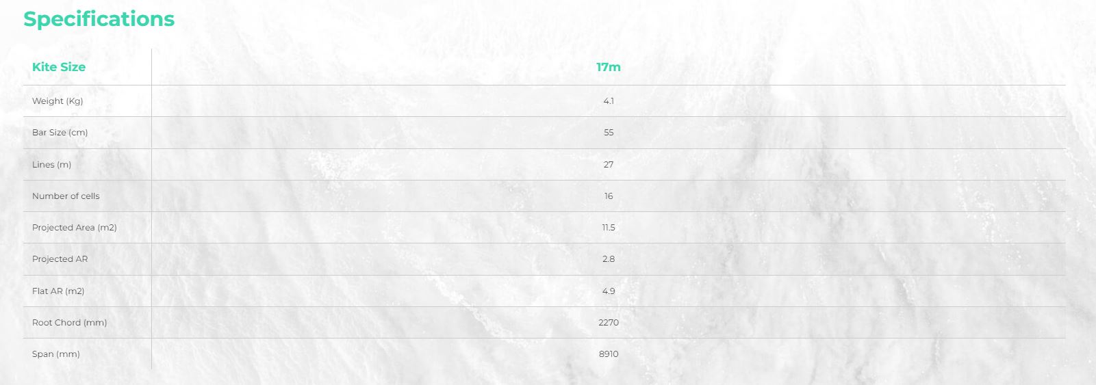 Specifications Specifications