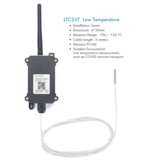 LTC2-Temperature Transmitter with Probe Dragino Parley Labs