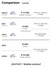 V-loop hair system comparison chart