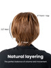 Eumet – European Virgin hair Silicone Wig Short Hair