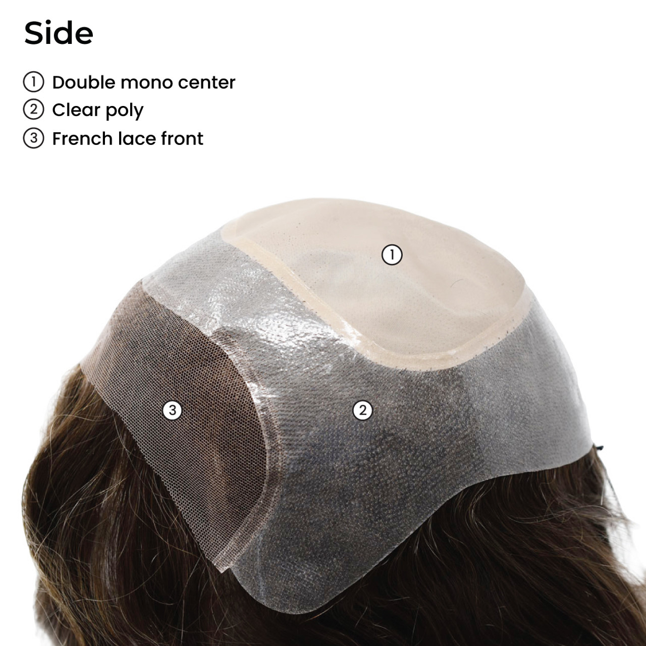Shop Hair Loss Medical Wig | Hair Replacement System