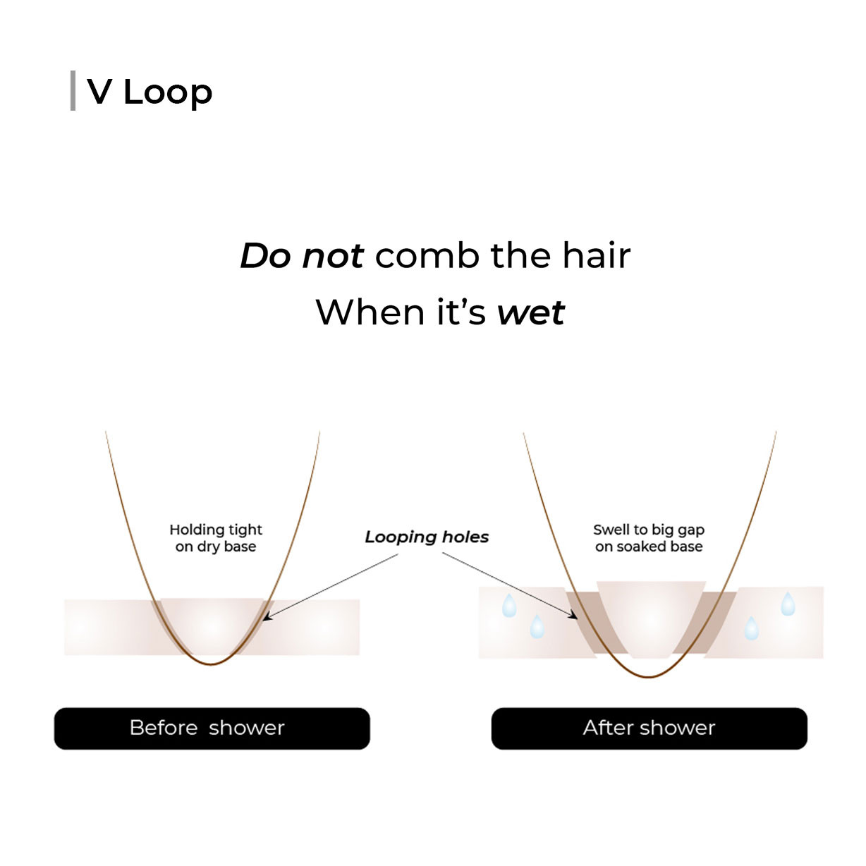 Men’s Swiss Lace V-Loop Poly Skin Hair System | Natural Looking