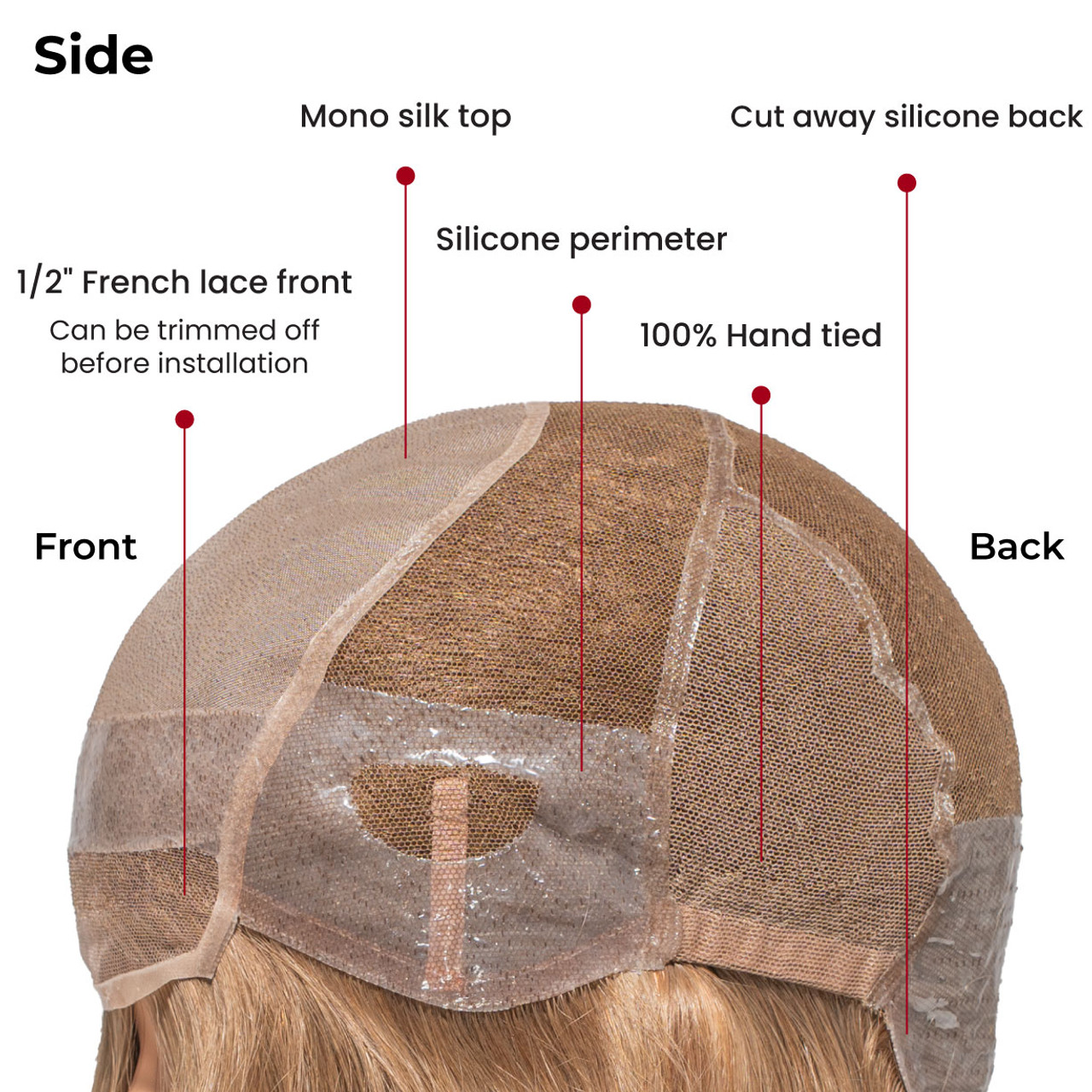 Fiona Wig | Mono Silk Top Medical Silicone Wig for Alopecia