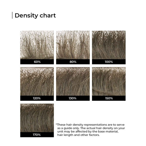 7 Ways to Determine Hair Type  wikiHow