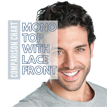 Mono Tops with French Lace Fronts Hair Systems for Men