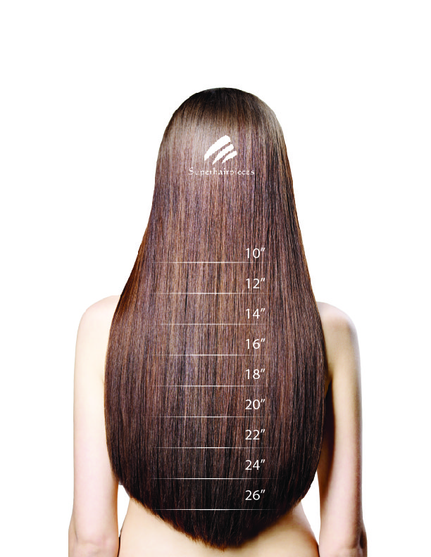 hair extensions lengths and prices