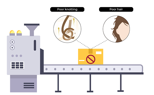 weak knotting manufacturing