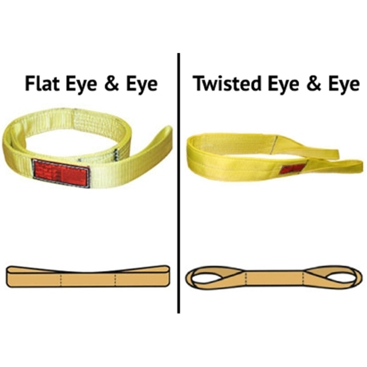 2 ply - 2 x 2' - Eye & Eye Flat Nylon Lifting Sling - Made in the USA