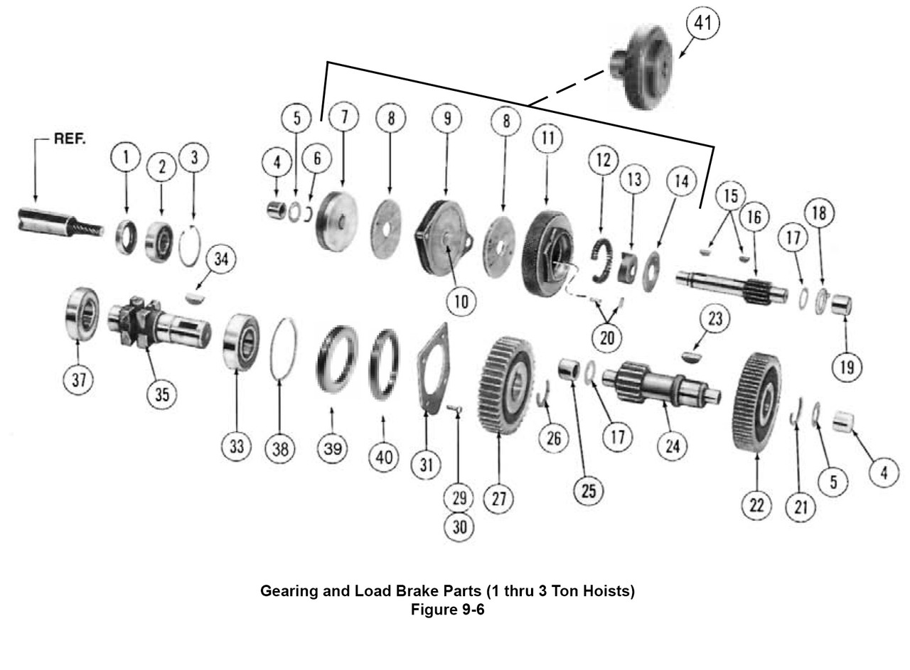 Budgit Hoist Parts