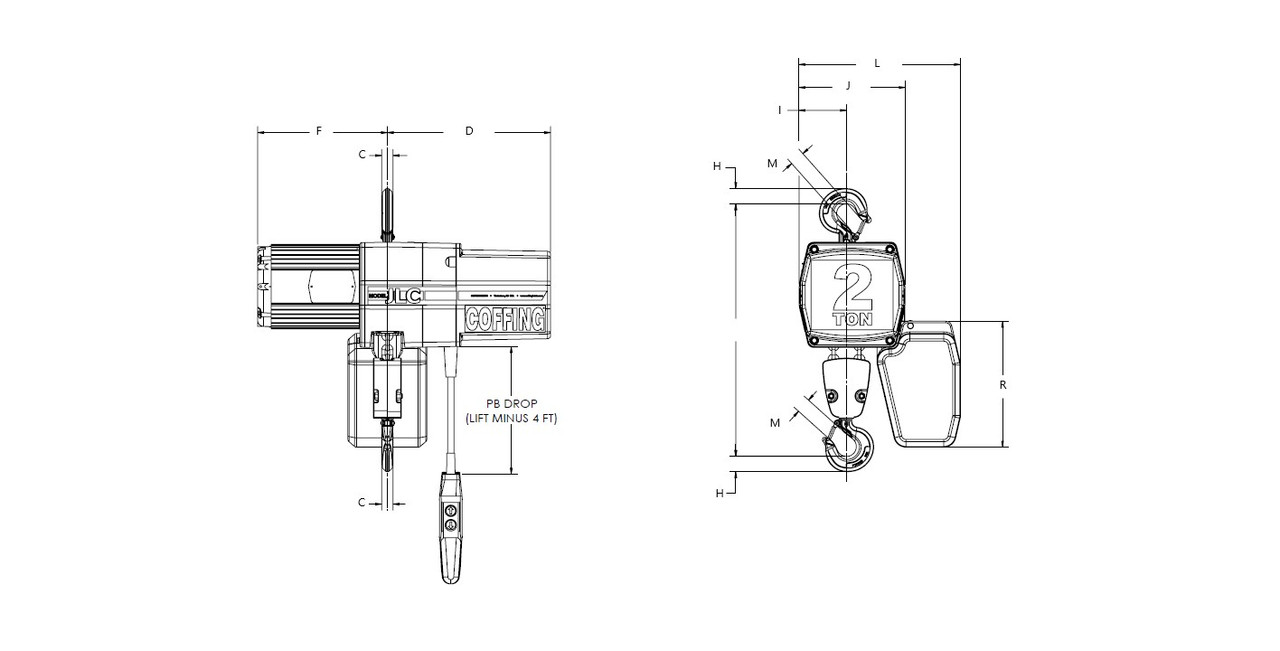 - 2 JLC Electric JLC4008 fpm, Coffing Single Ton Hoist 8 Phase Three or