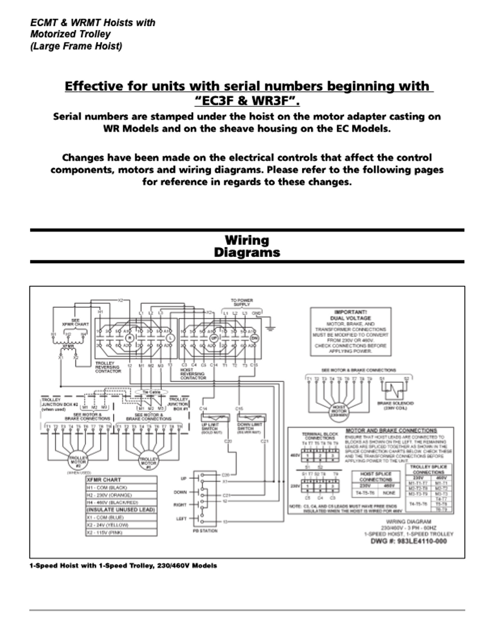 Coffing EC3 - Diagram