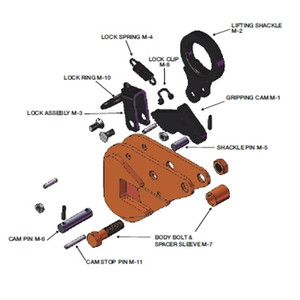 J.C. Renfroe Model M 8 Ton Rebuild Kit / Repair Kit,M-RK J.C. Renfroe Model M 8 Ton Rebuild Kit / Repair Kit,M-RK