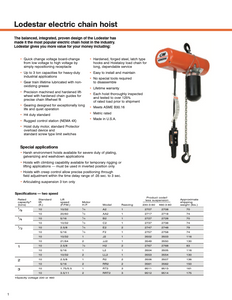 CM Lodestar Electronic Chain Hoist Catalog CM Lodestar Electronic Chain Hoist Catalog