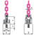 Rud 0.63 Ton Pink Swivel Chain Lifting Point - Caldwell Heavy Duty Lifting Point diagram Rud 0.63 Ton Pink Swivel Chain Lifting Point - Caldwell Heavy Duty Lifting Point diagram