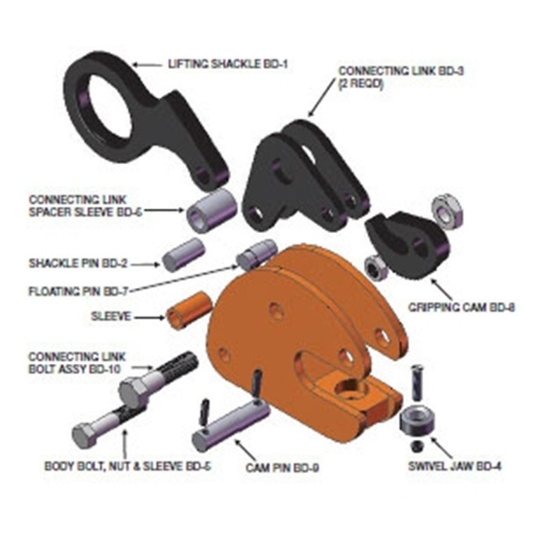 J.C. Renfroe Model BD 1/2 Ton Rebuild/Repair Kit