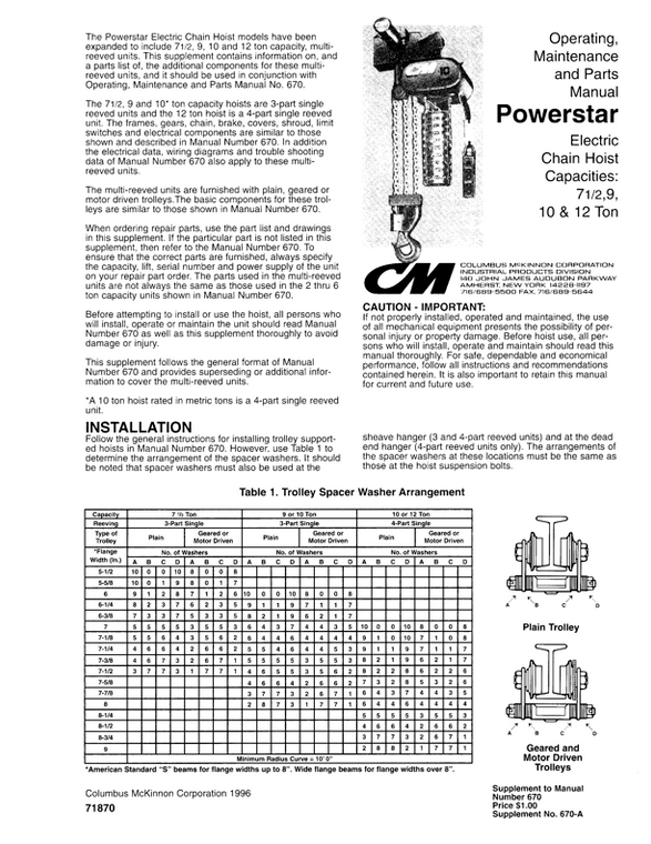 CM Electric Powerstar Over 7 Ton manual