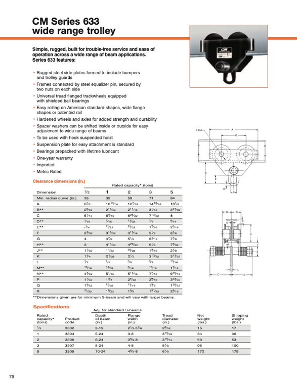 CM 633 Trolley Brochure