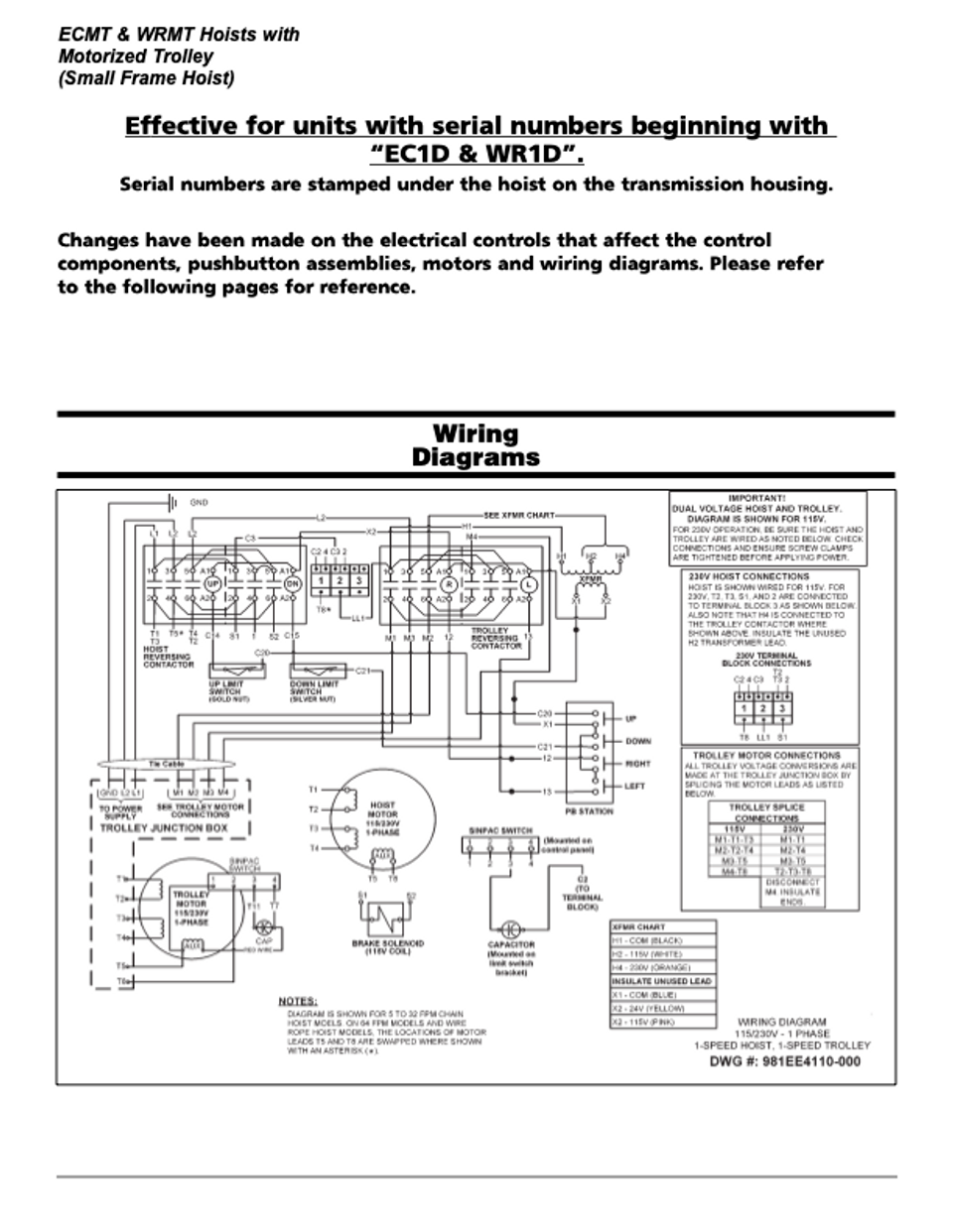 Coffing ECMT & WRMT Hoists with Motorized Trolley Diagram