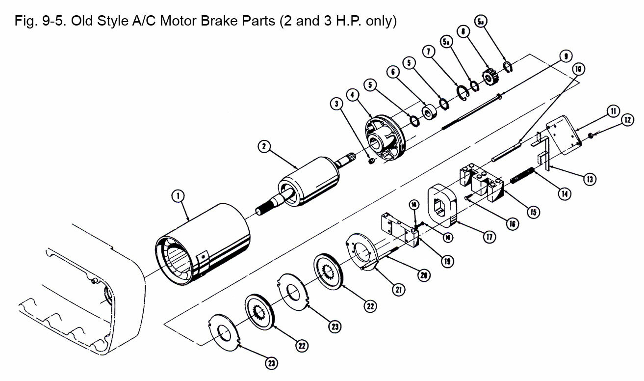 Shaw Box Hoist Parts