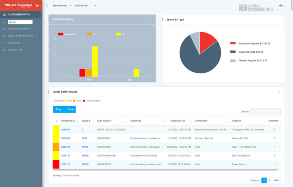 Ace Industries Customer Portal Dashboard Photo