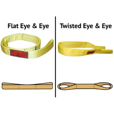 Nylon Twisted Eye and Eye Slings - Type 4 Nylon Sling 