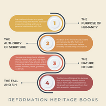 The Fall and Sin: Theme #4 of the Westminster Shorter Catechism