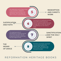 The Means of Grace: Theme #8 of the Westminster Shorter Catechism