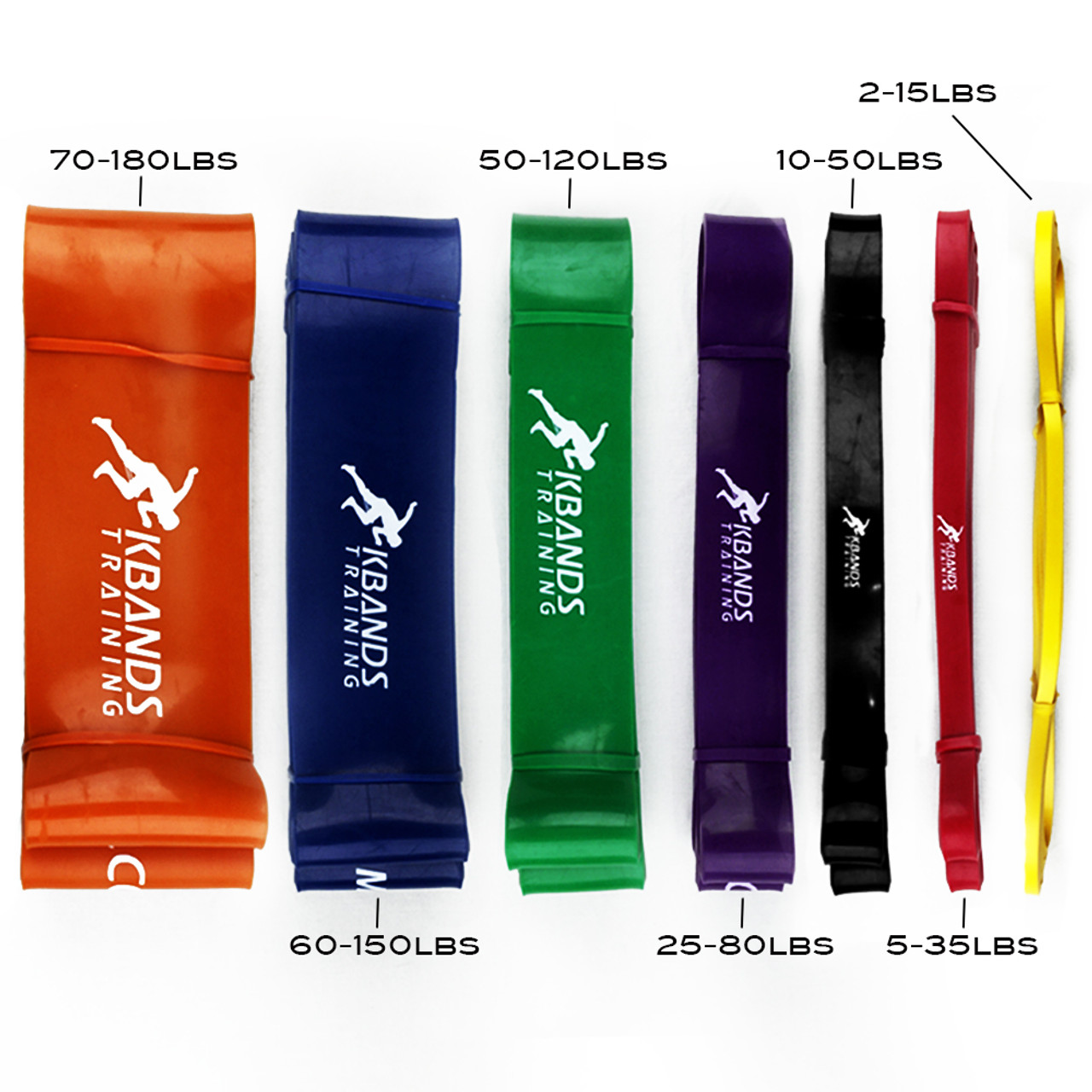 Ballistic Bands (Pull Up Assist, Strength, Stretch Bands)