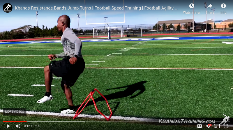Kbands Speed and Strength Leg Resistance Bands