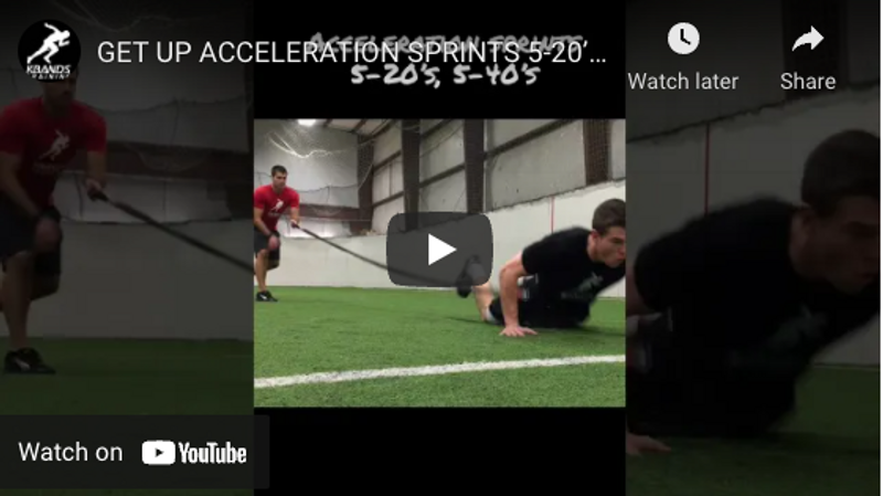 GET UP ACCELERATION SPRINTS 5-20’S, 5-40’S GET UP ACCELERATION SPRINTS 5-20’S, 5-40’S