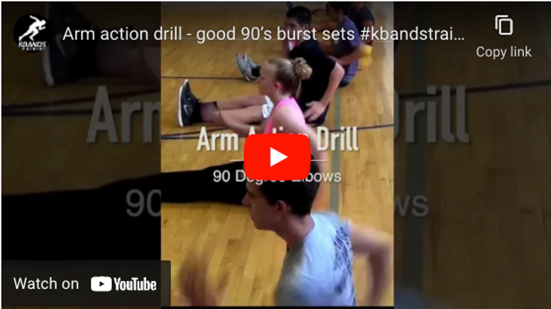 Arm Action Drill For Speed- Good 90’s Burst Sets Arm Action Drill For Speed- Good 90’s Burst Sets