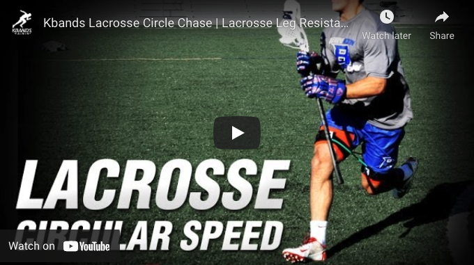 Kbands Lacrosse Circular Speed Drill