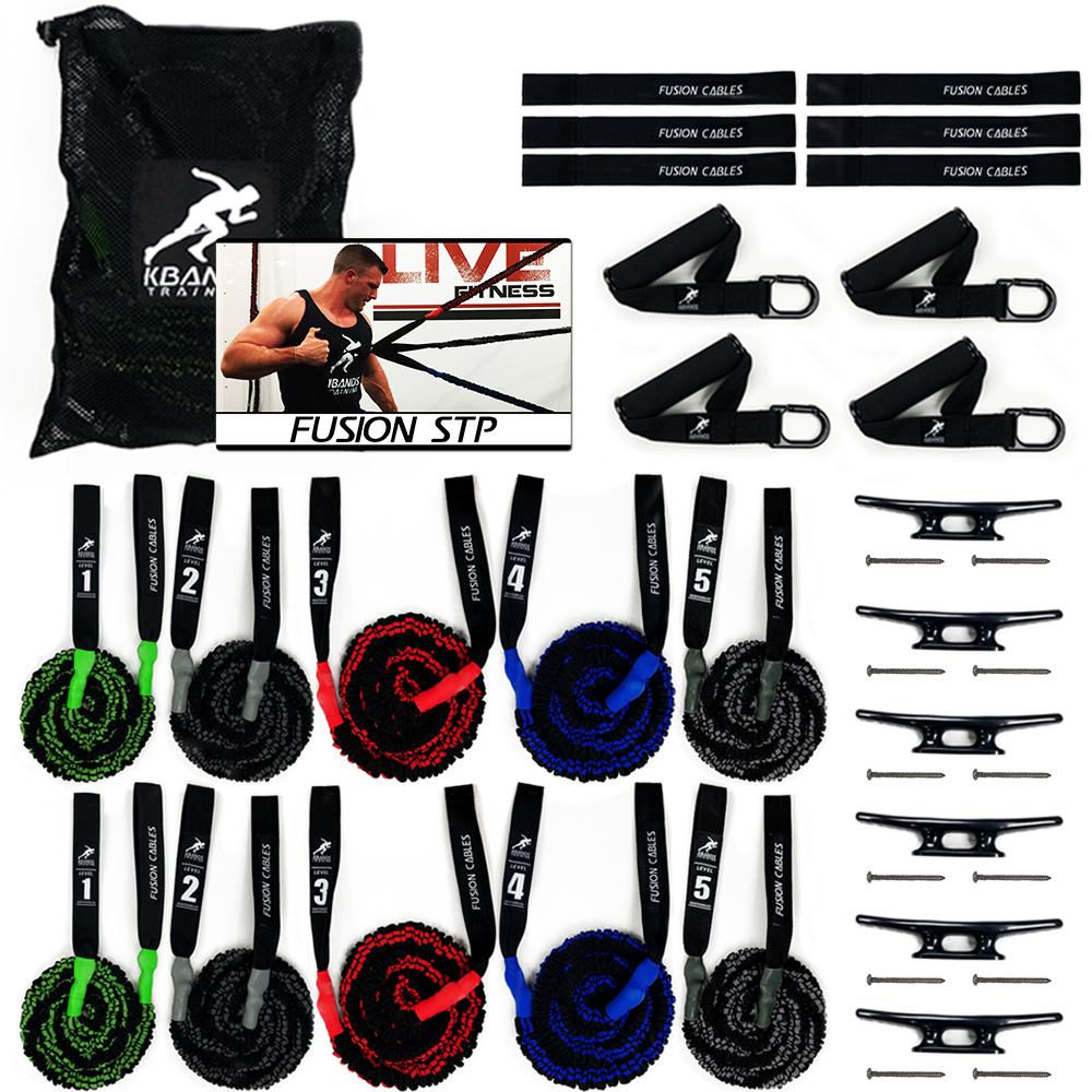 Resistance Training at Home: The Benefits of Using the Fusion Cables Home Training System from Kbands Training