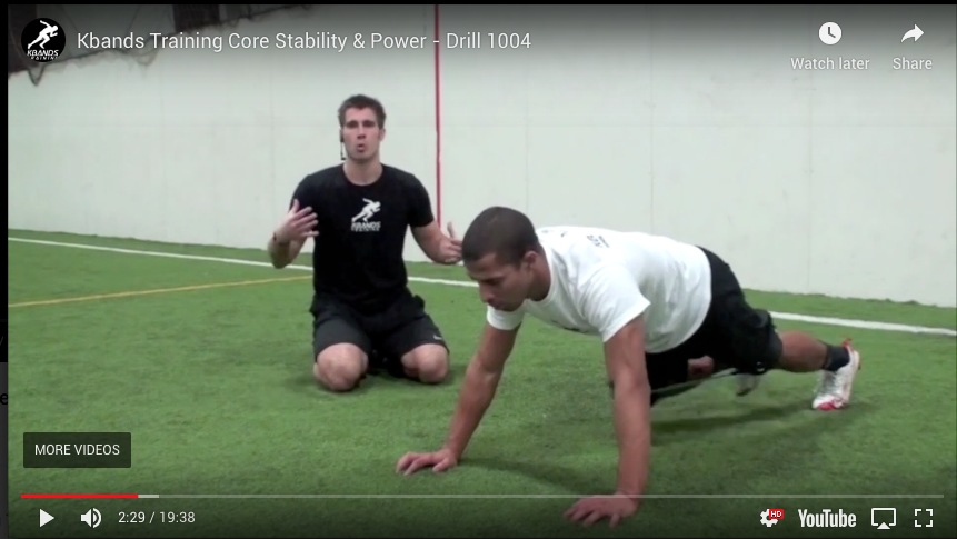 Kbands Training Core Stability & Power - Drill 1004