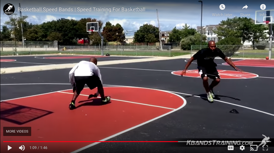 Basketball Speed Bands | Speed Training For Basketball