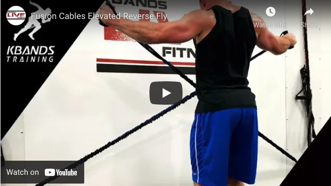 The Best Upper Body Workouts At Home