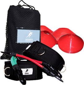 Enhance Agility Training With Kbands